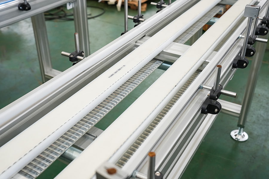 Proces de producție