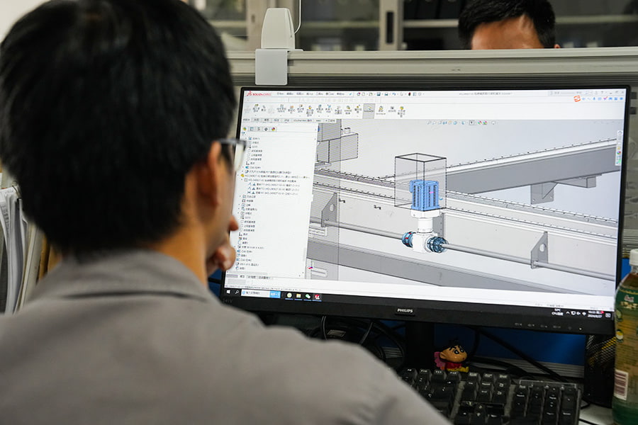 Proces de producție