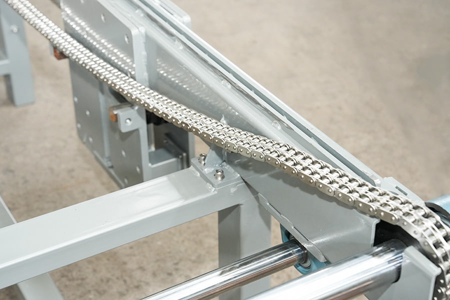 Proces de producție